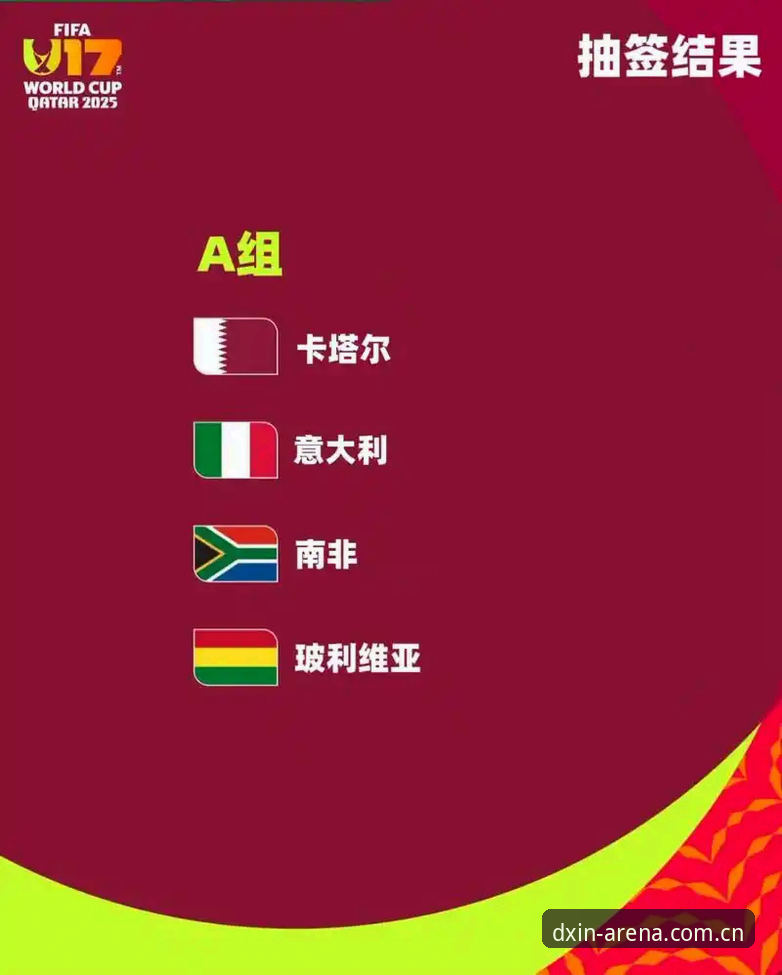 U17世界杯抽签结果出炉，中国男女足如何突破重围？