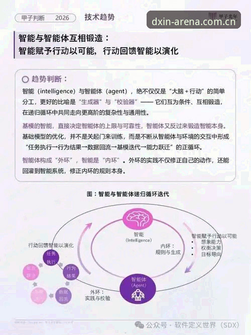德信体育平台沉浸式体验深度评测：2026新版交互逻辑与行业趋势分析